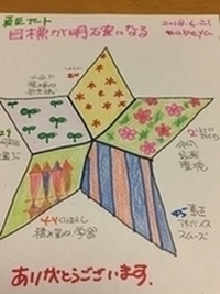 私のキーワードのチョイスが、あなたの心を早く軽くするお手伝いになっているみたいですよ♡