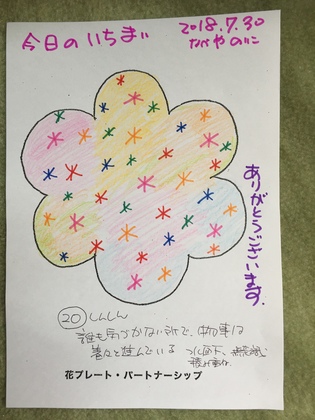 kanaiプレートアート、今日のいちまい　　3日目