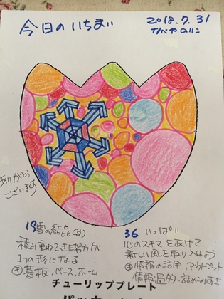 kanaiプレートアート今日のいちまい　4日目