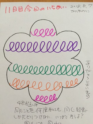 今日の一枚〜kanaiプレートアート〜