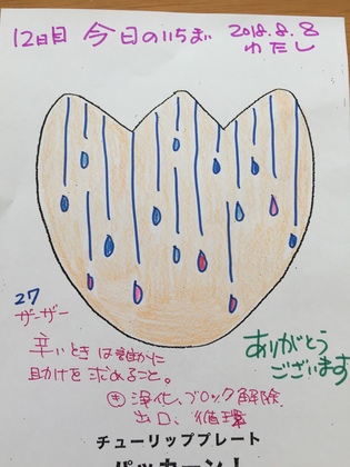 今日のkanaiプレートアートからのメッセージ