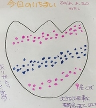 星くずのカードのキーワードは「委ねる」