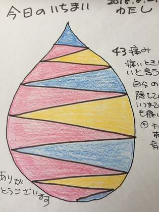 今日は、「痛い時は痛いという！」