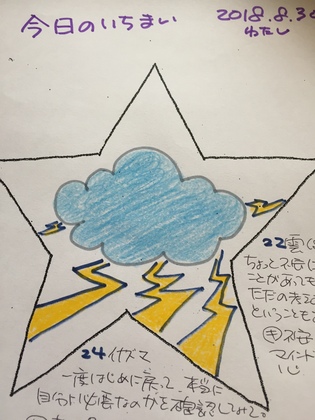 今日は雲とイナズマです☆