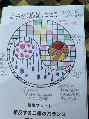 今日は「自分を満足させる」