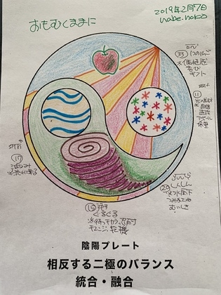 おもむくままに〜