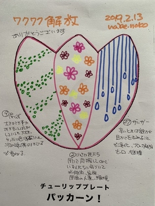 「わくわく開放」をkanaiプレートアートで描いてみました