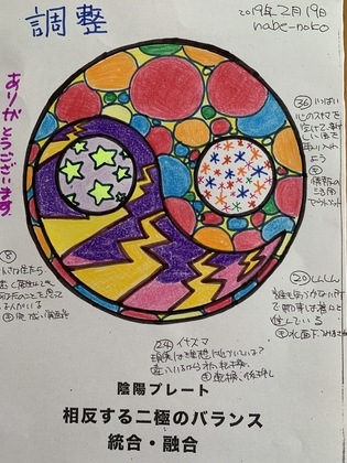 「調整」すると何が見えてくるのかな〜　