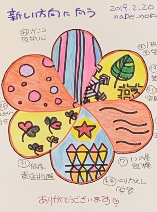 kanaiプレートアート、ここがすごいって思っています、私。