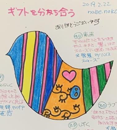 kanaiプレートアートは世界に1枚しかないアートです。