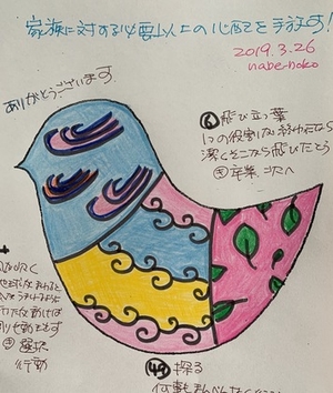 心配って、いらない心を配ってるのかも〜