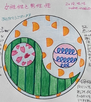 今日は陰陽プレートで描いてみました