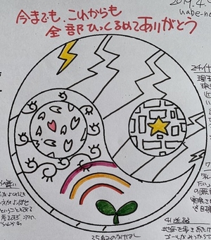 今までも、これからも、全部ひっくるめてありがとう♡
