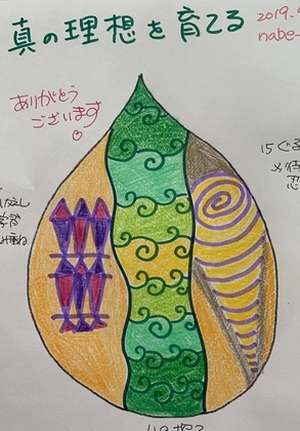 あなたの記念日、作ってみませんか
