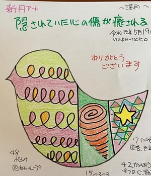 同じことを何度考えても、同じ結果にしかたどり着けない、いつまで考える？