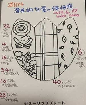 満月におすすめのKanaiプレートアートを自分で描いてみよう