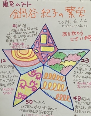 「私」を繁栄させてみよう！！！