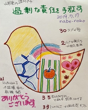 強い責任感を考えたら、「ラブ」がでました
