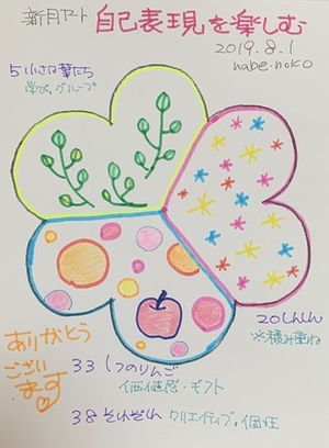 8月1日、JRタワー展望室でKanaiプレートアートを一緒に描きませんか（女性限定)