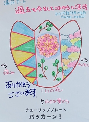 過去を、今そしてこれからに活かそう