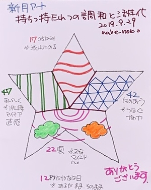 9月29日の新月におすすめのタイトルです