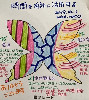 時間を有効に活用しよう