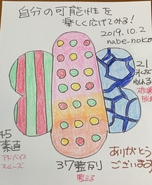 自分の可能性を楽しく広げてみる☆
