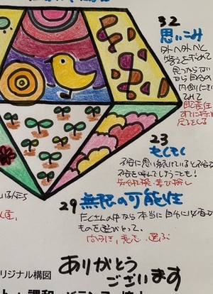 「ありがとうございました」ではなく、「ありがとうございます」と書くのは・・・