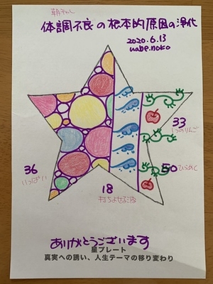 やっぱり見てましたか〜笑