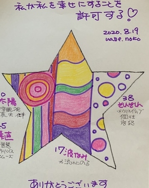 自分の事、幸せにしてる？