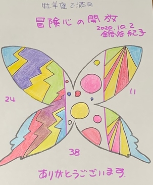 10月2日の牡羊座で満月は【冒険心の開放】