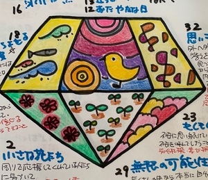 1１月が今日で終わりますね〜。