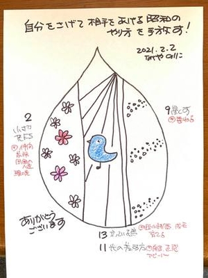 恐るべし、昭和的思考