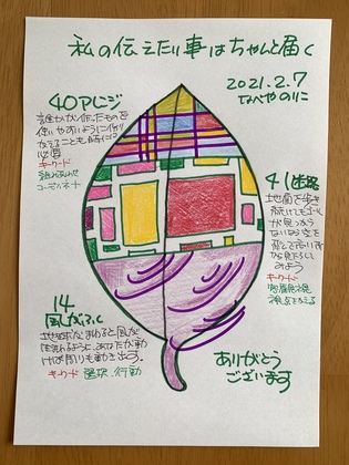 素敵ツール、使いこなせていますか