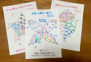 【才能の開花と進化】
5月12日　新月におすすめタイトルでKanaiプレートアート描きませんか