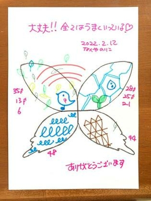 大丈夫！！　全てはうまくいっている♡