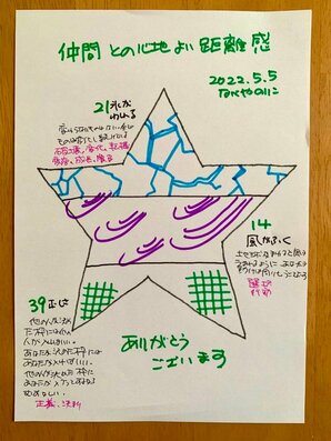 仲間との心地よい距離感