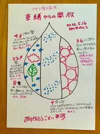 5月16日の満月におすすめタイトルが発表されました