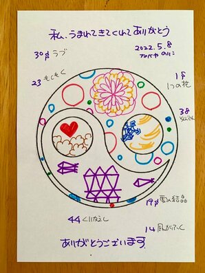 私、うまれてきてくれてありがとう