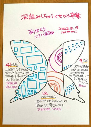 深読みしちゃうくせから卒業