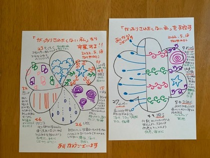 「がっかりされたくない私」から卒業する