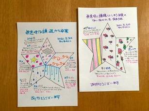 無意味に謙遜してしまう自覚のない囚われを解除