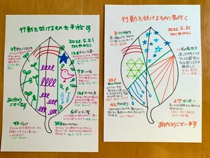 行動を妨げるものに気付く