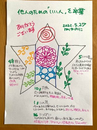 他人のための「いい人」を卒業