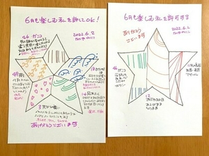 【6月も楽しむ私を許可する】と
【6月も楽しむ私を許してOK】