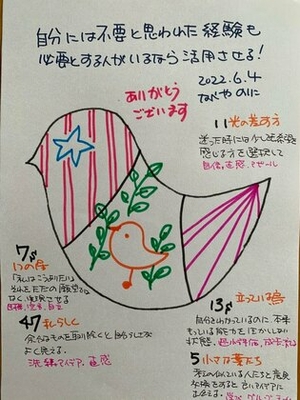 【自分には不要と思われた経験も必要とする人がいるなら活用させる！】