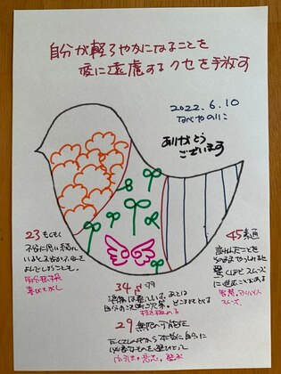 【自分が軽やかになることを変に遠慮するクセを手放す】