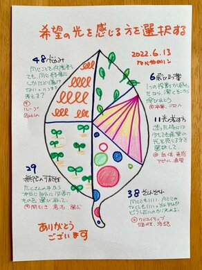【希望の光を感じる方を選択する】
