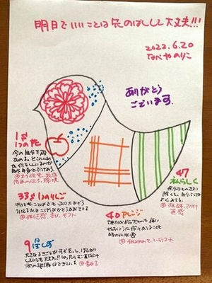 【明日でいいことは先延ばしにしても大丈夫！！！】
～ベストなタイミングでできたりするってことを楽しんでみよう～