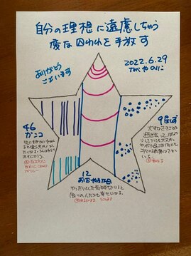 【自分の理想に遠慮しちゃう変な囚われを手放す】